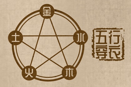 今日农历|农历|万年历农历查询